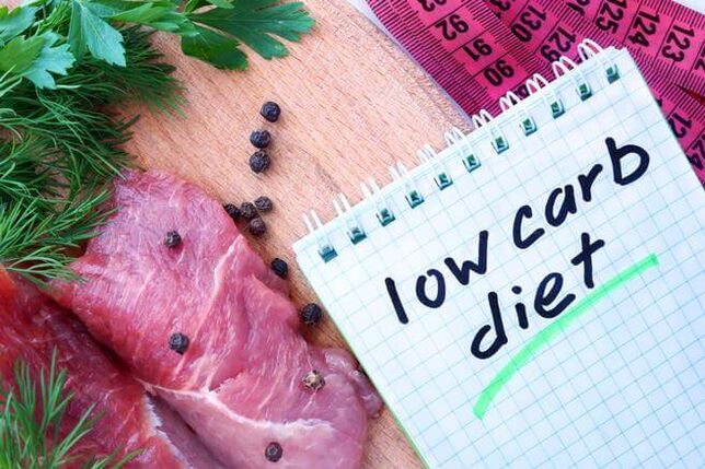 Низкоуглеводная диета – эффективный метод похудения с разнообразным меню